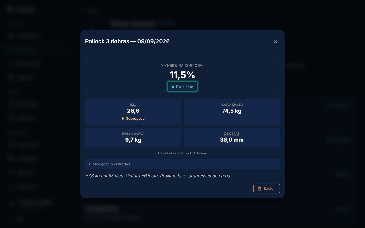 Badge "Excelente" em verde, destacado logo abaixo dos 11,5% no card de % Gordura corporal