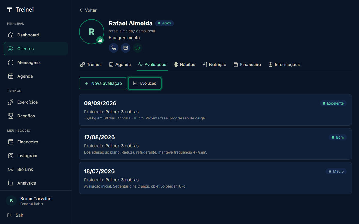 Botão "Evolução" destacado na aba Avaliações do perfil do aluno