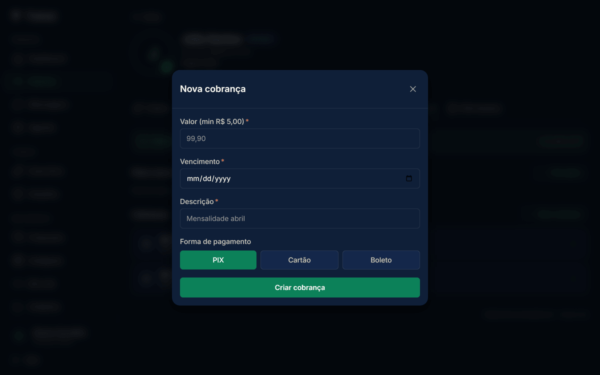 Modal "Nova cobrança" com campos Valor, Vencimento, Descrição e três botões para escolher forma de pagamento — PIX, Cartão e Boleto
