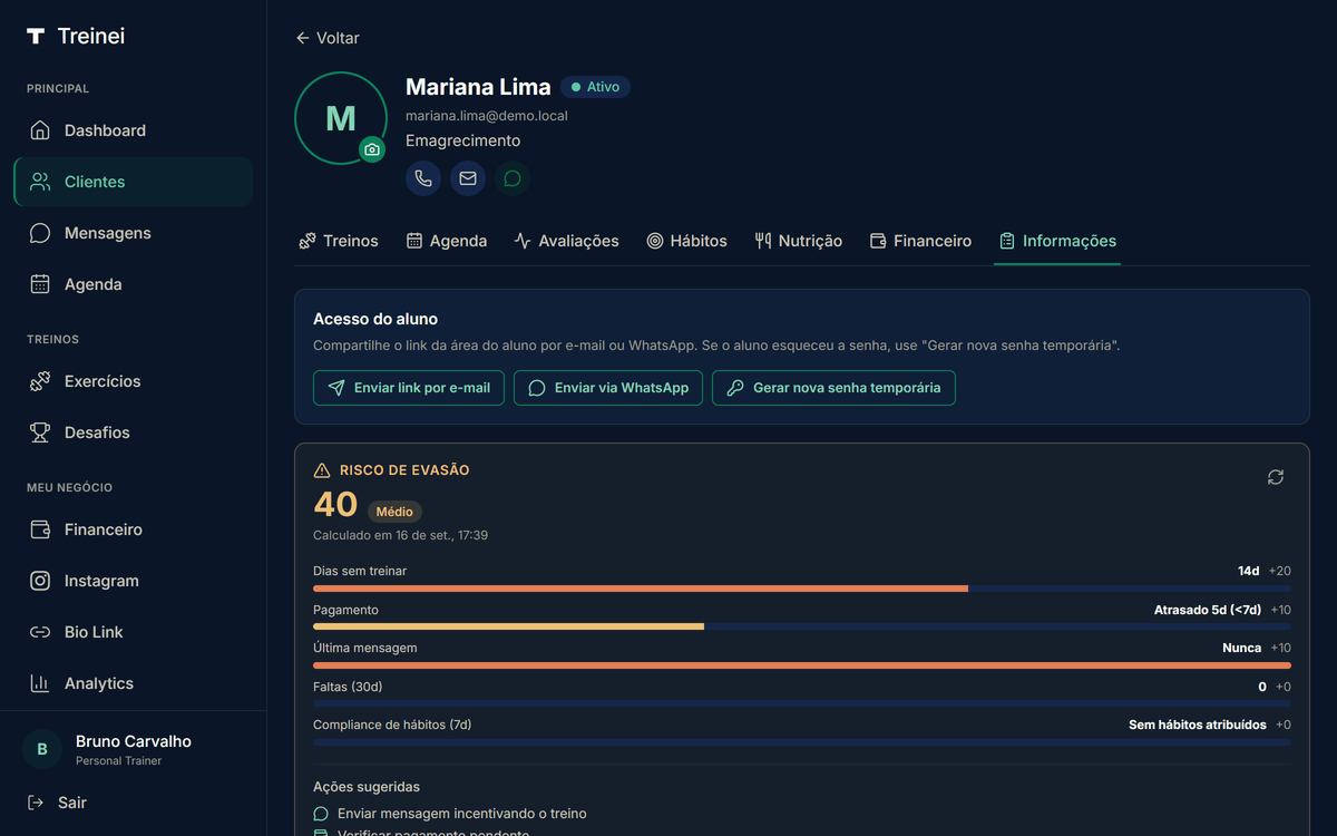 Card "Risco de evasão" no perfil da aluna mostrando score 40 na faixa Médio, barras dos fatores (dias sem treinar, pagamento, última mensagem, faltas, compliance de hábitos) e ações sugeridas