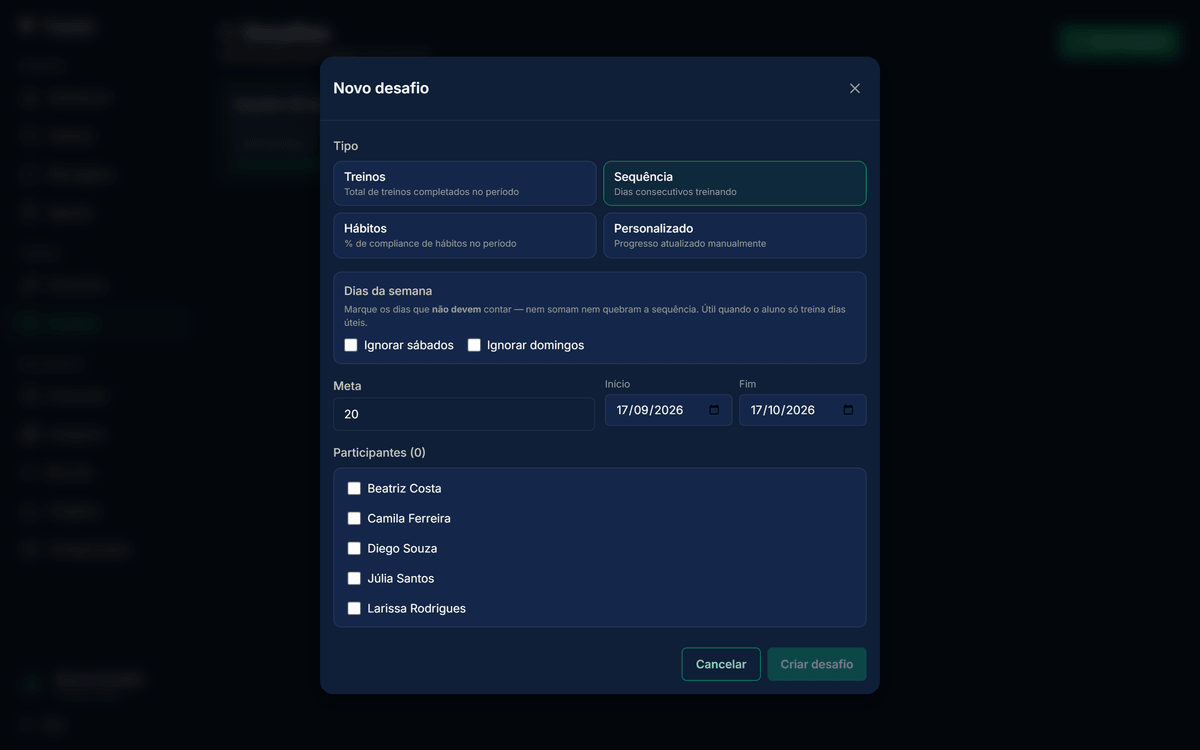 Modal Novo desafio rolado até o fim (Nome e Descrição ficam acima): 4 botões de Tipo (Treinos, Sequência, Hábitos, Personalizado) com Sequência selecionado, caixa "Dias da semana" com dois checkboxes (Ignorar sábados, Ignorar domingos) e helper text explicando que esses dias "nem somam nem quebram a sequência", Meta, datas de Início e Fim e lista de Participantes com checkboxes.