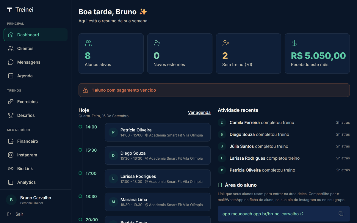 Dashboard do personal trainer no MeuCoach