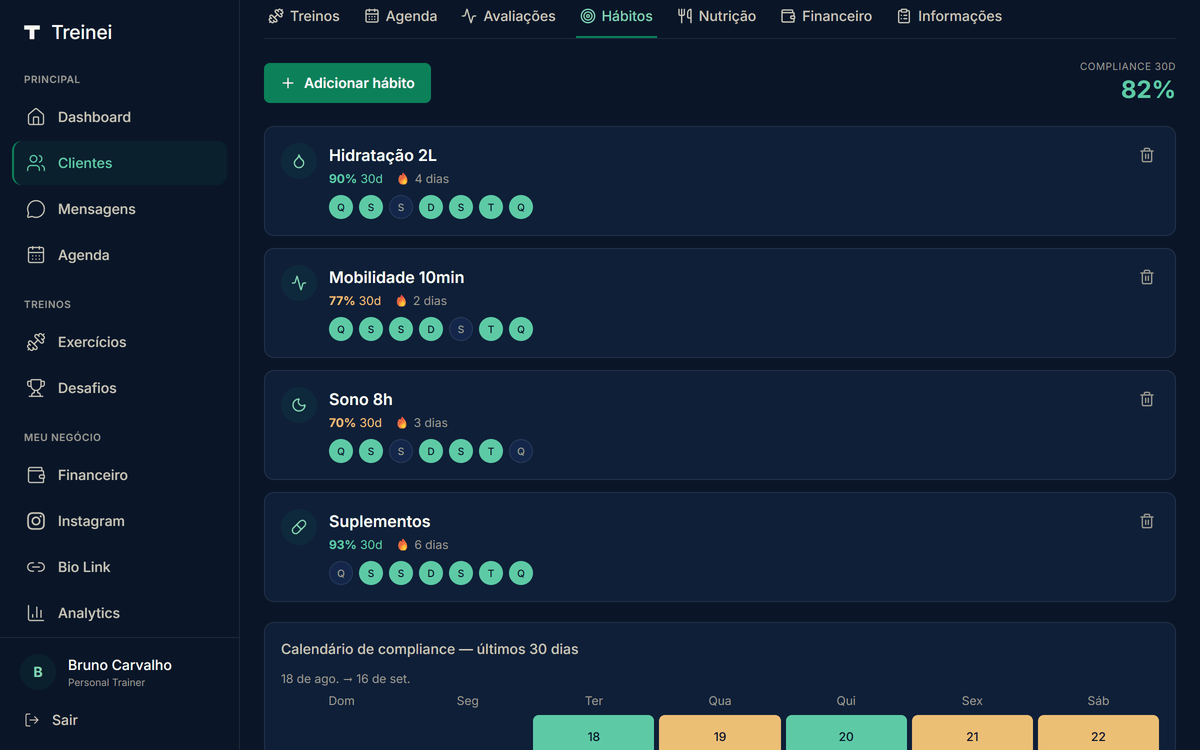 Painel de hábitos diários no MeuCoach